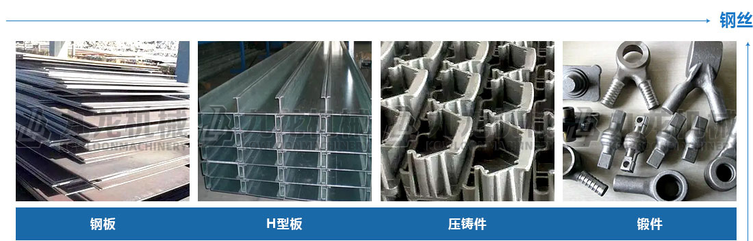 廢舊輪胎處理設(shè)備應用物料